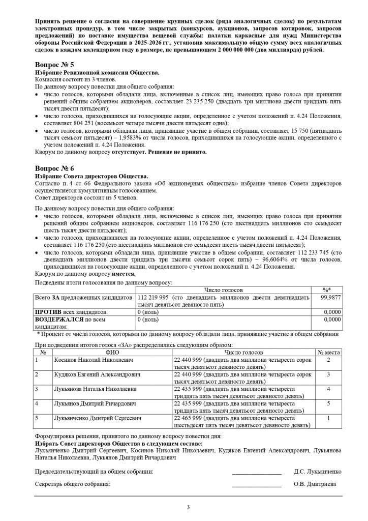 7-Otchet-ob-itogakh-golosovaniya_page_0003.jpg