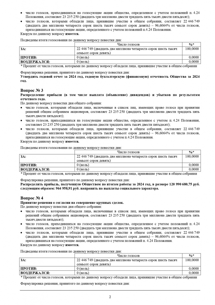 7-Otchet-ob-itogakh-golosovaniya_page_0002.jpg