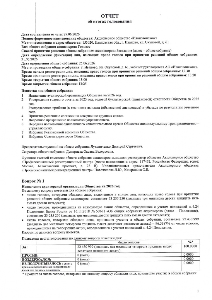 Отчет об итогах голосования_page-0001.jpg