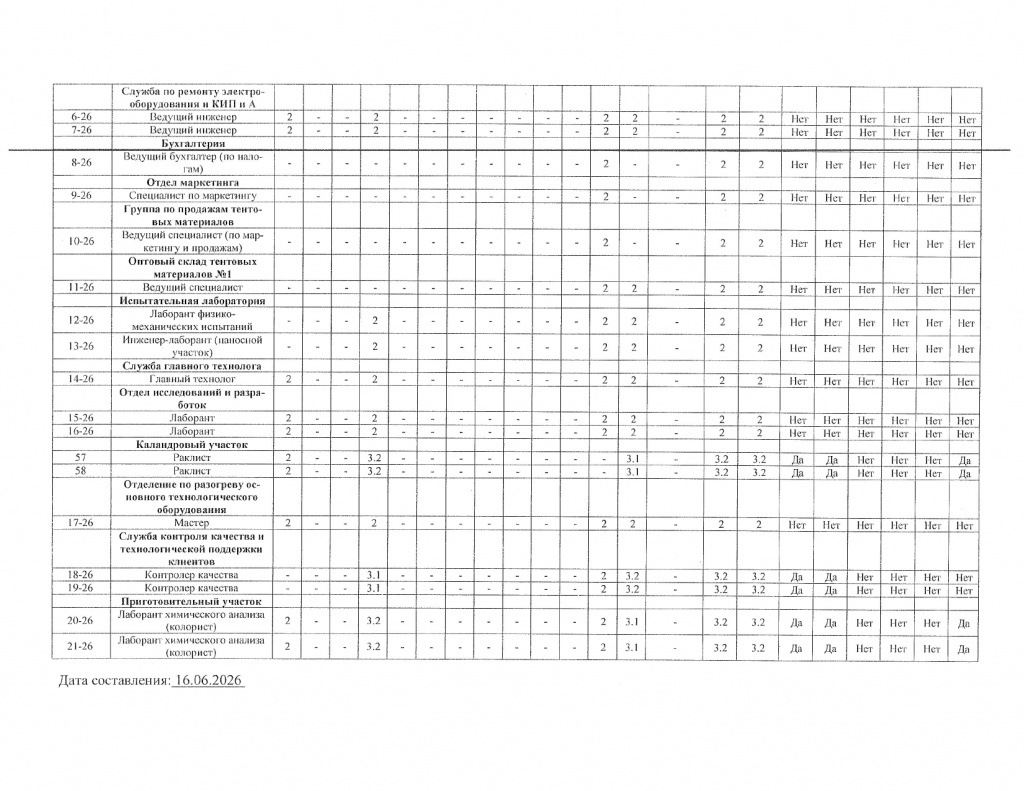 сводная от 26.06.2026_page-0002.jpg
