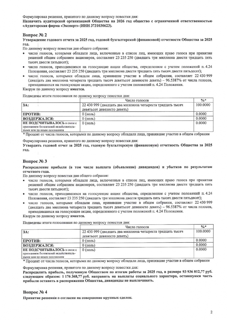Отчет об итогах голосования_page-0002.jpg